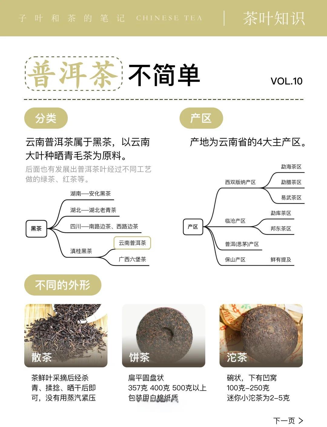 普洱怎么收藏和保存(普洱怎么收藏和保存好)