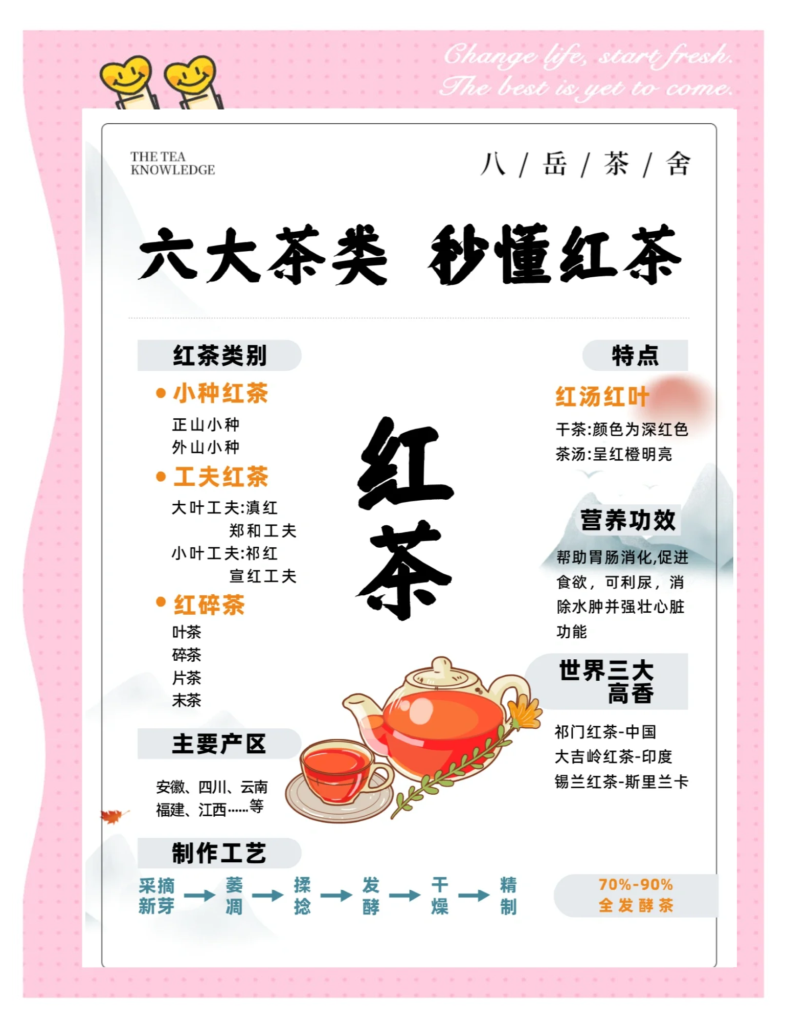 红茶属于全发酵还是半发酵(红茶属于全发酵还是半发酵好)