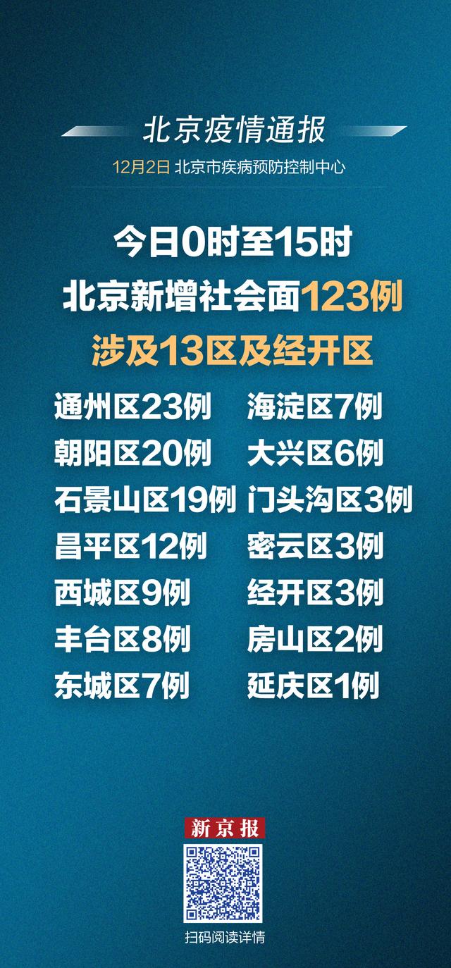 31省份增本土48例涉北京宁夏等地(31省增本土29例 涉北京山东等5省市)