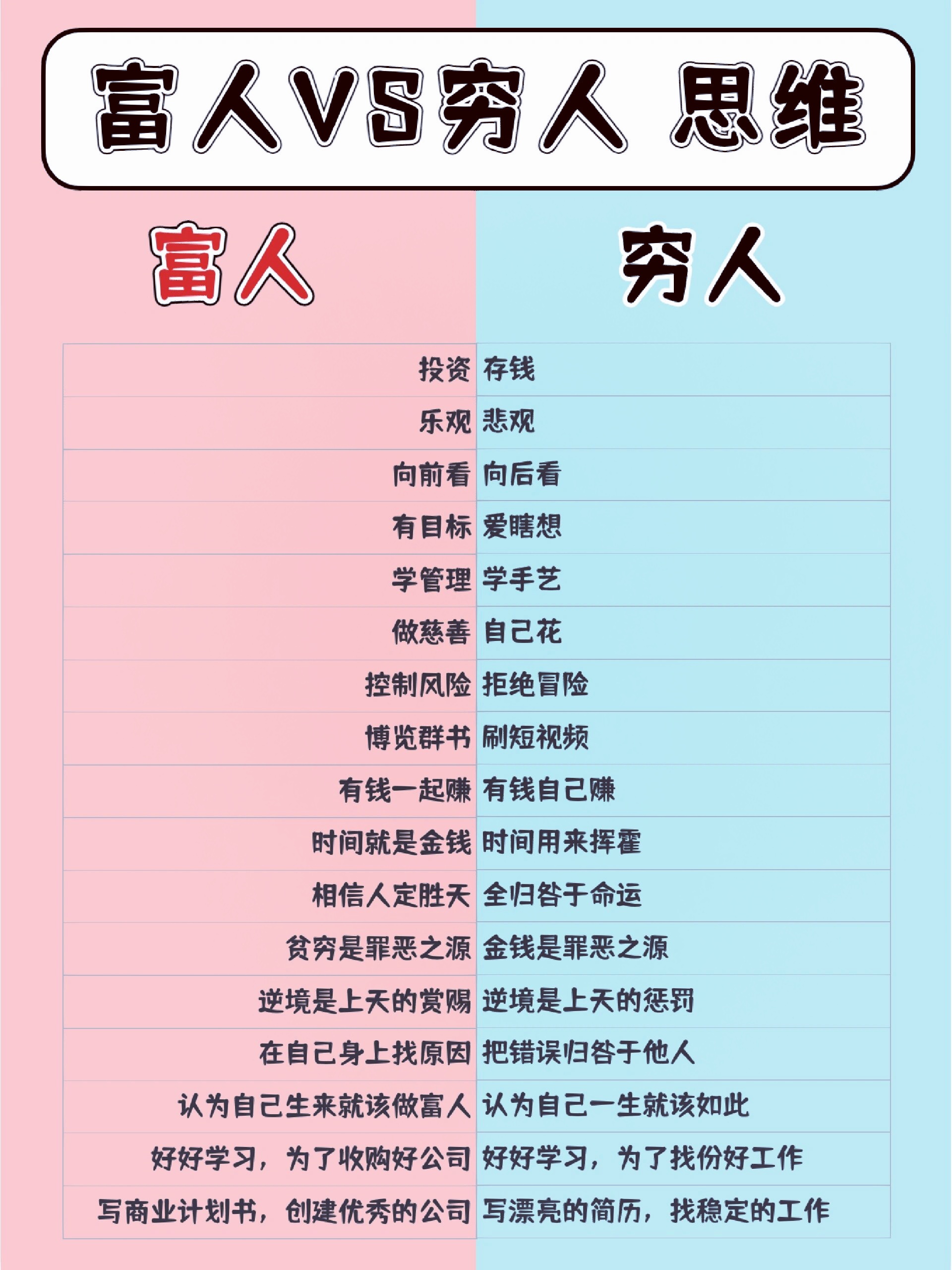 为啥做生意的子女都聪明(为什么做生意的孩子读书不得行)