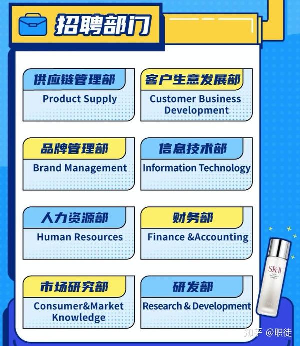 宝洁公司招聘条件(宝洁公司招聘条件是什么)