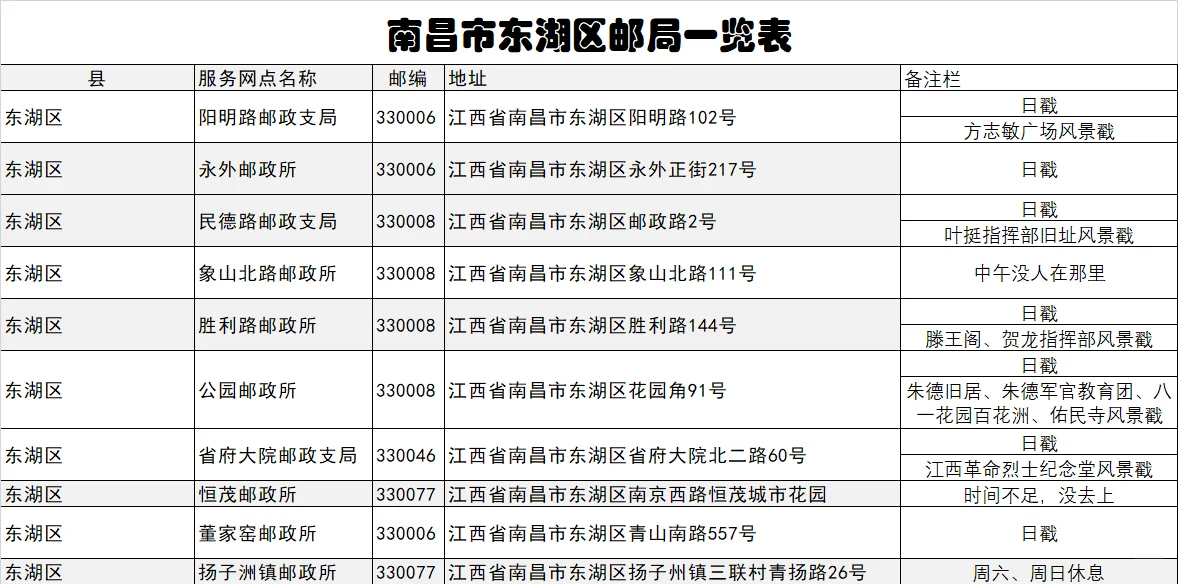 福建邮政编码(福建泉州邮政编码)