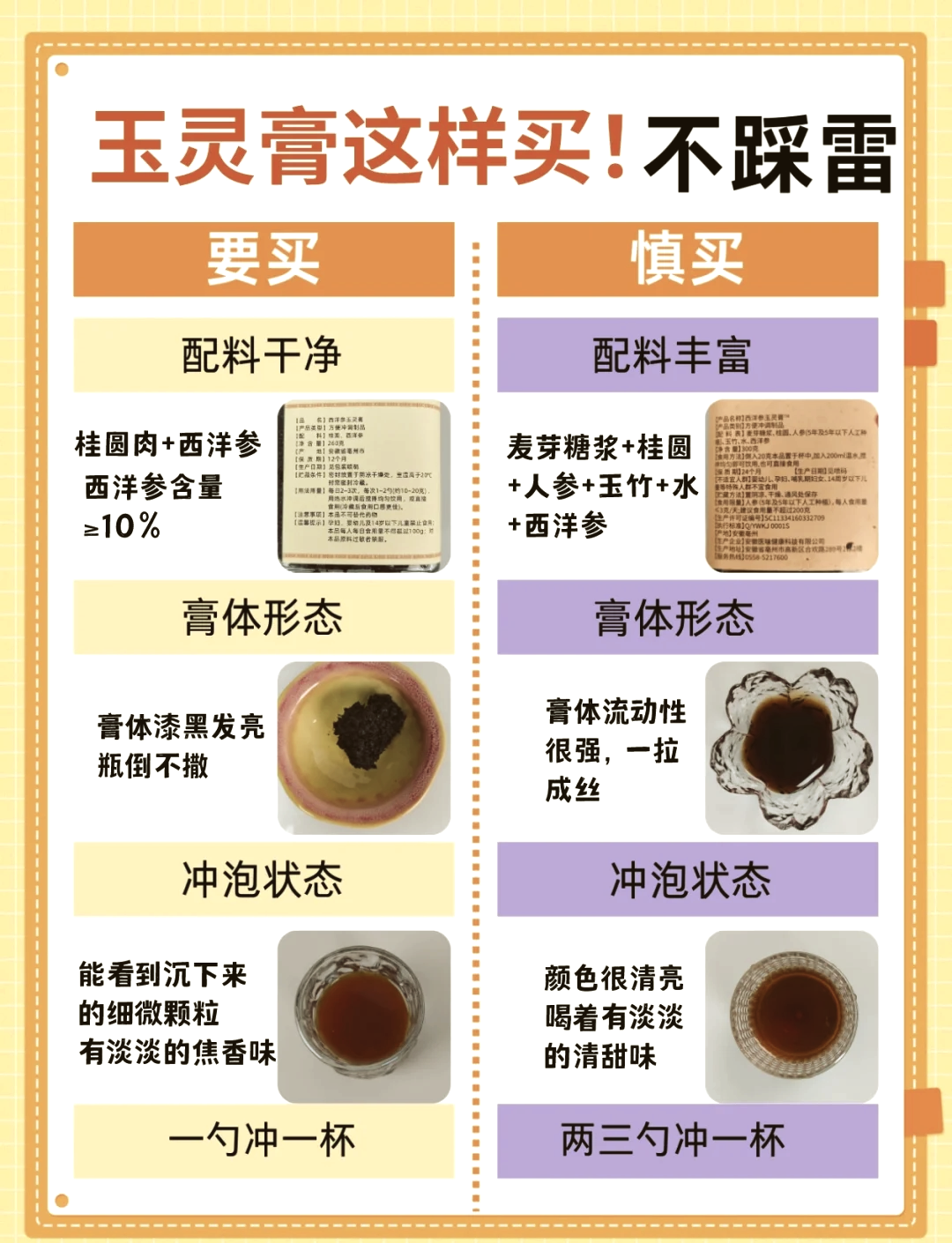 玉液汤配方组成(玉液汤配方组成是什么?它主要调理哪些身体问题?) 玉液汤配方组成(玉液汤配方组成是什么?它主要调理哪些身体问题?)