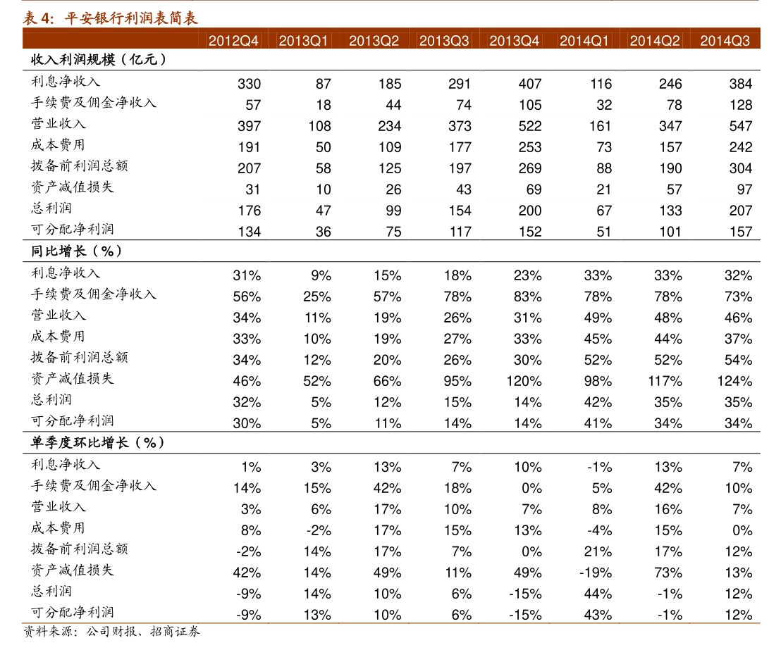 日照港股吧(日照港股票行情600017)