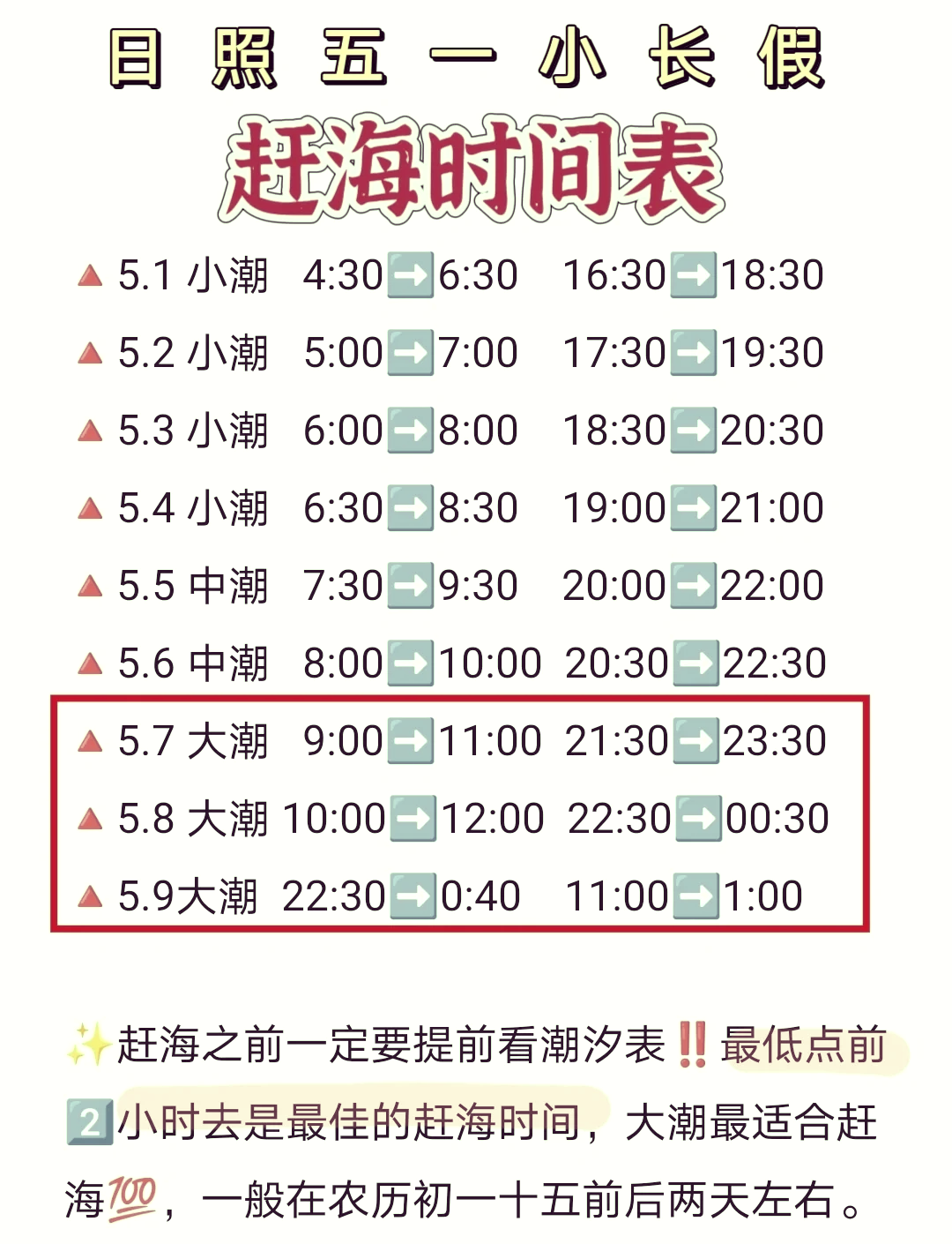 厦门潮汐表查询今日(厦门今日退潮涨潮时间)