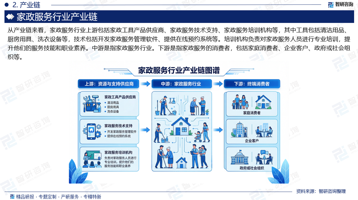 行业和产业的区别(行业和产业的主要区别)