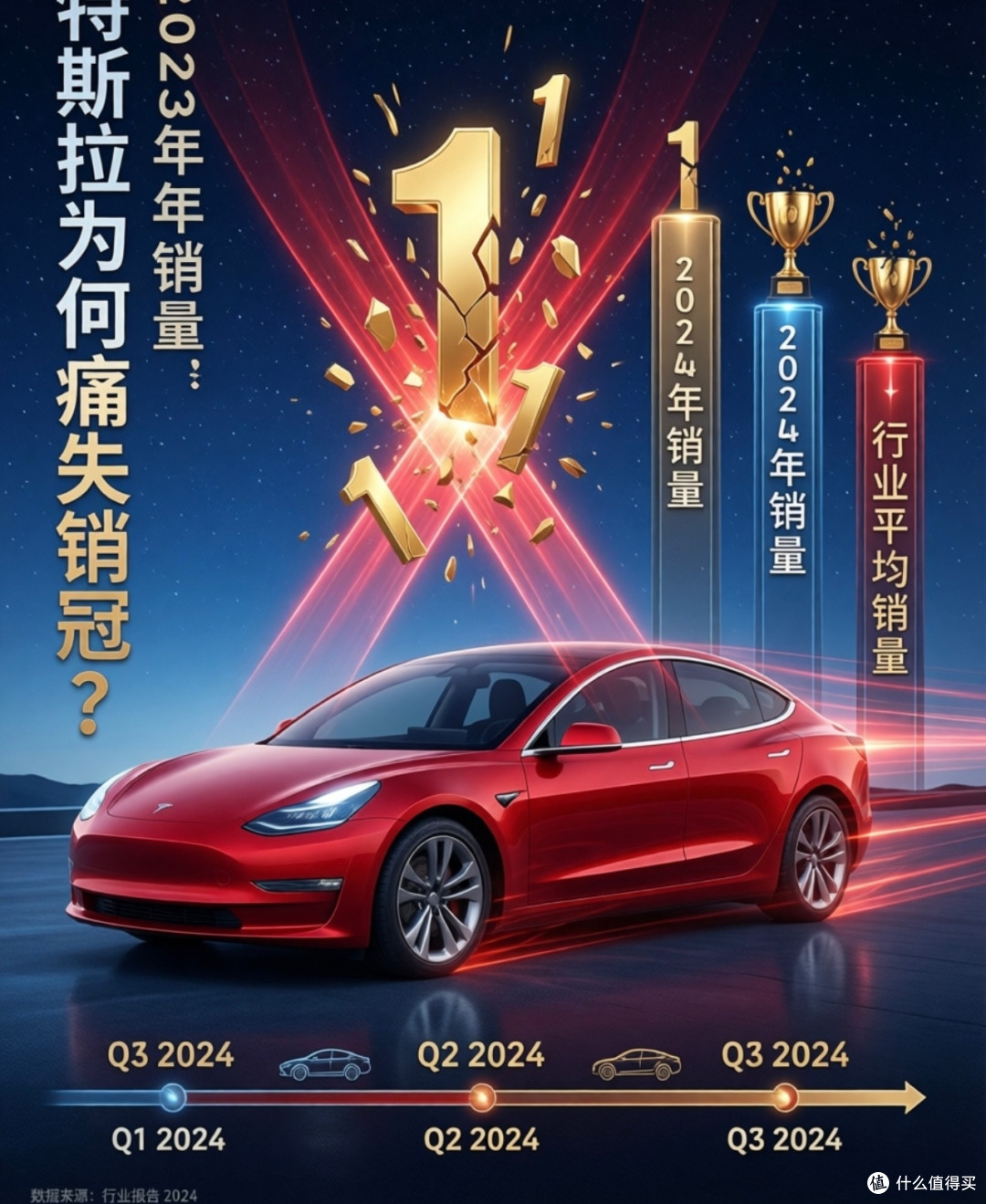 特斯拉质量到底好不好(特斯拉汽车质量和口碑怎样) 特斯拉质量到底好不好(特斯拉汽车质量和口碑怎样)