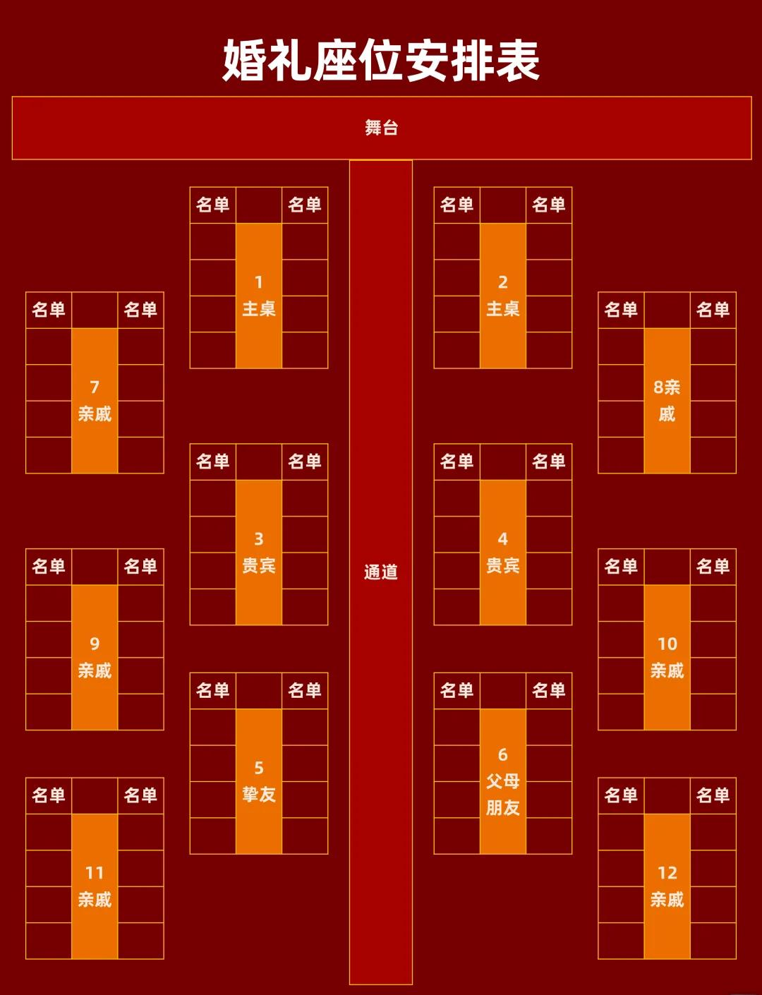 婚宴座位安排图(6桌婚宴座位安排图)