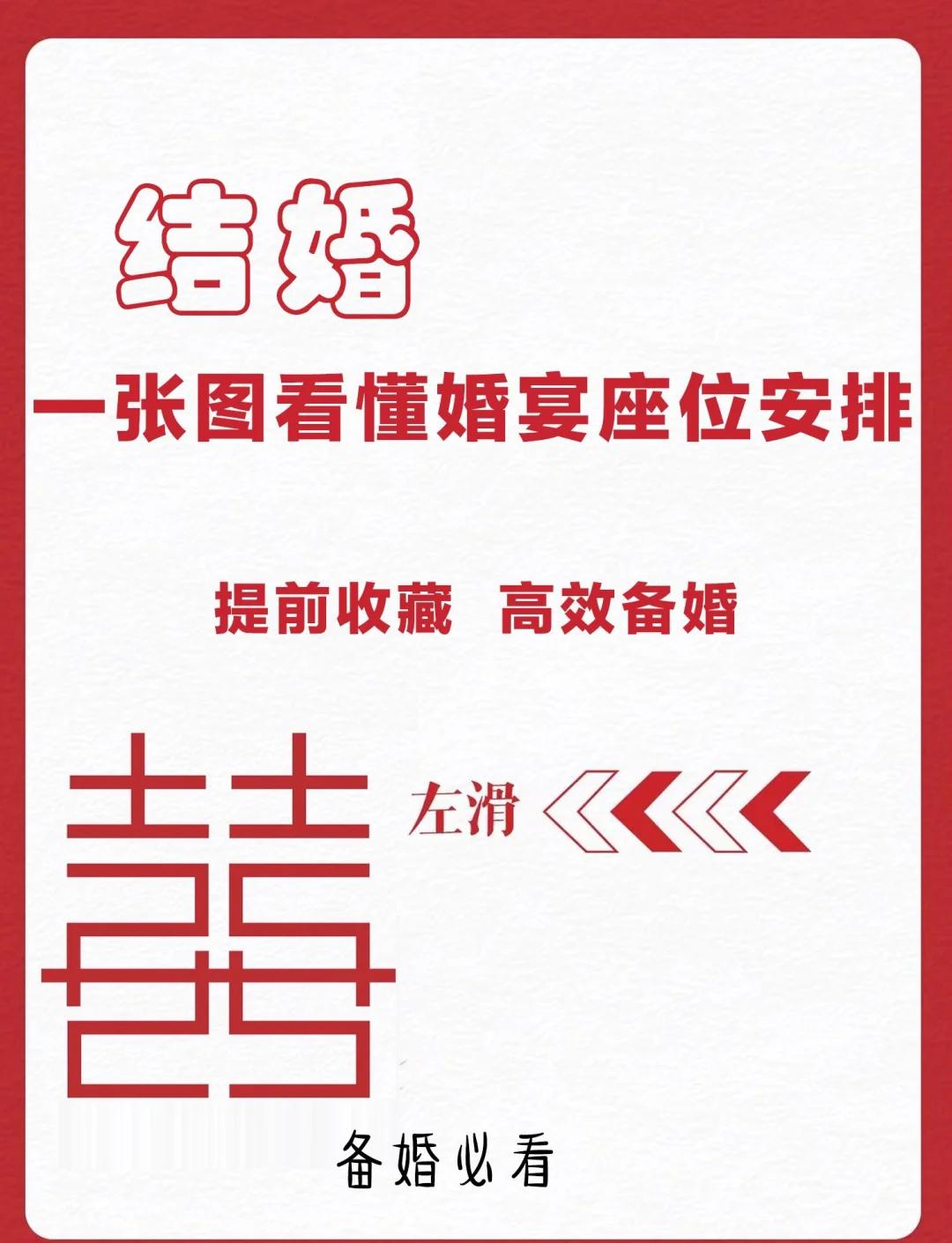 婚宴座位安排图(6桌婚宴座位安排图)