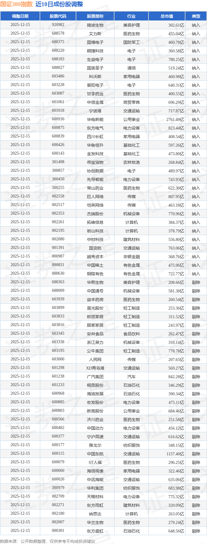 300639股吧(300197节能铁汉股吧)