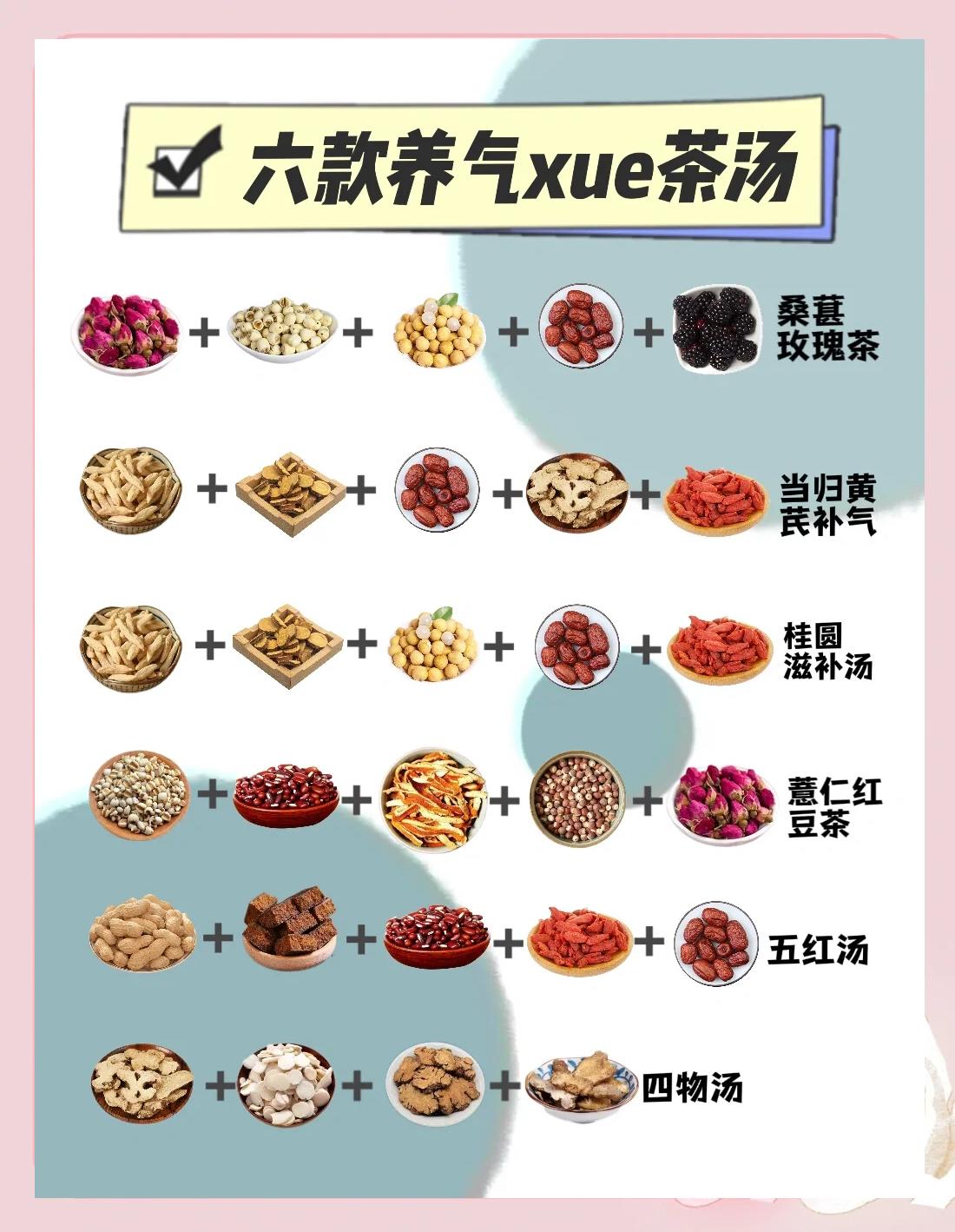 女人应该喝什么茶对身体好(女人喝什么茶对身体有好处??)