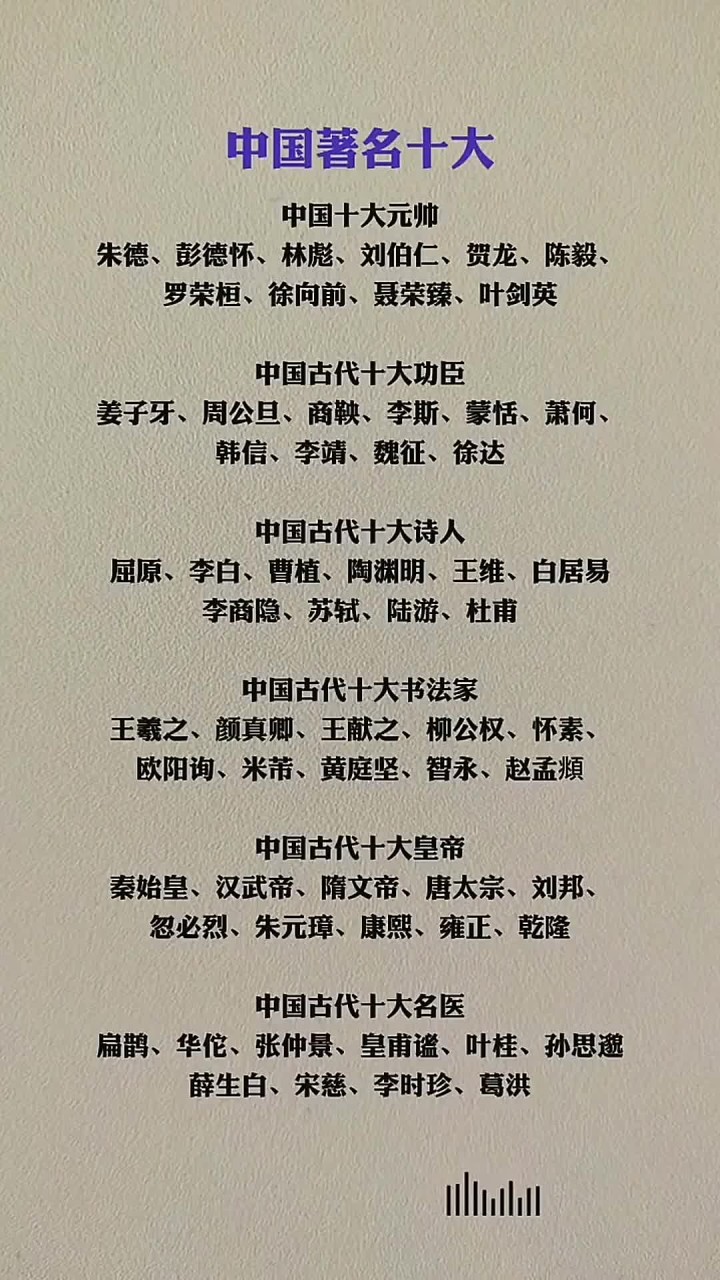 中国传统文化十大排名(中国著名的传统文化有哪些)