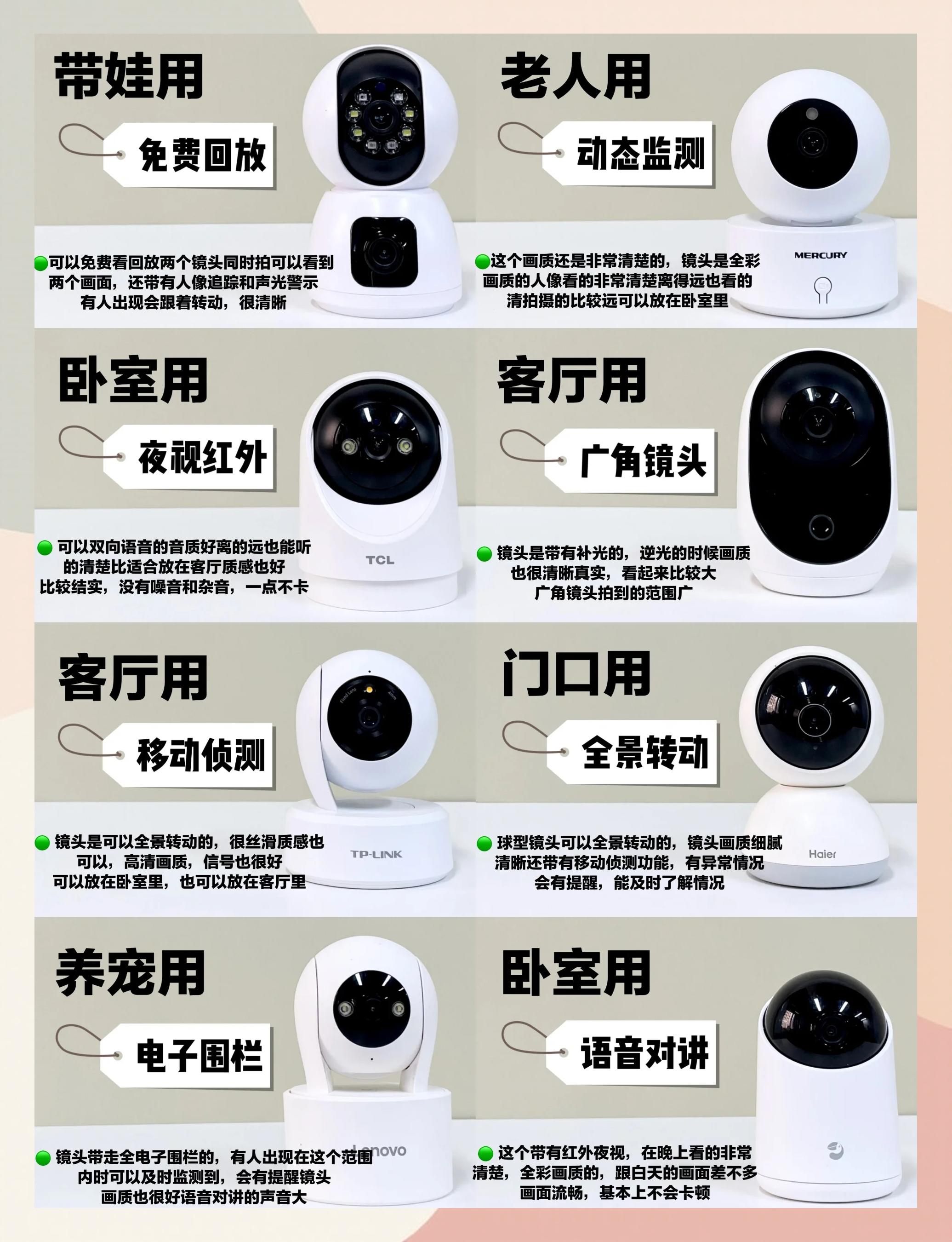 反写监控是什么意思(反写监控一般在什么时候操作)