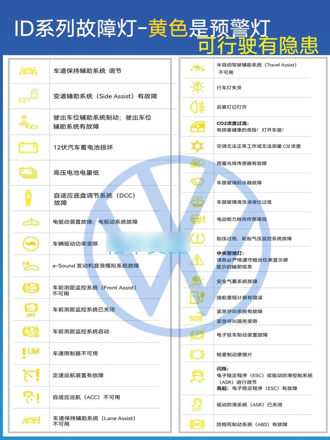 大众车仪表盘故障灯图解大全(大众车仪表盘故障灯图解大全速腾)