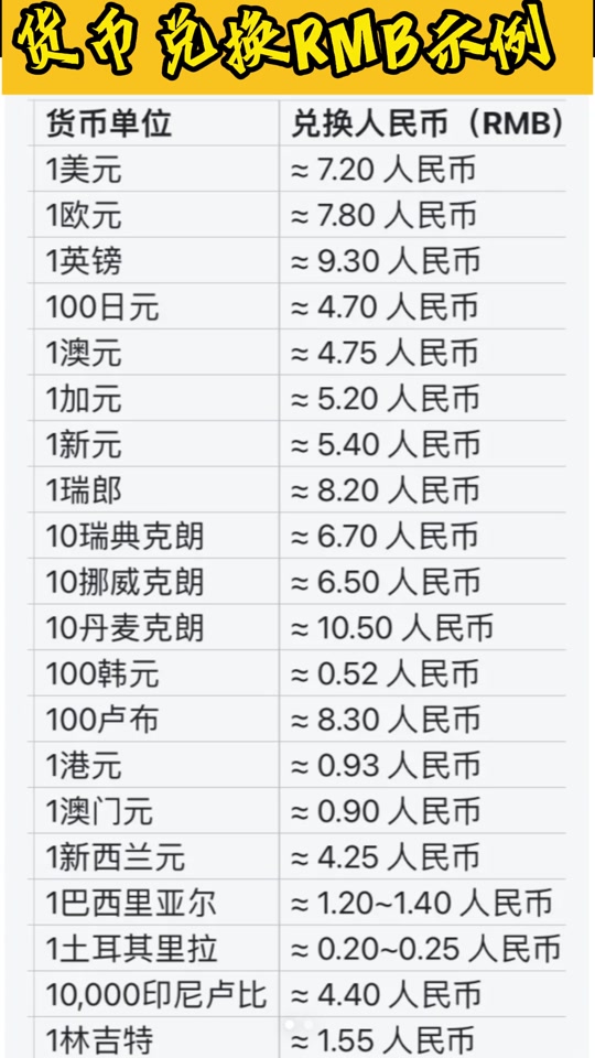 500亿韩元是多少人民币(500亿韩元相当于多少人民币多少)