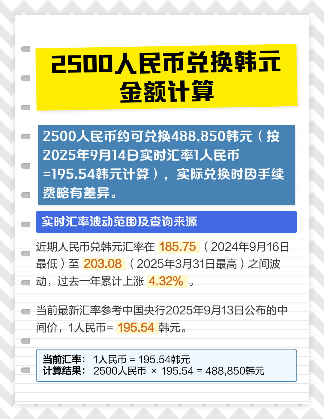 500亿韩元是多少人民币(500亿韩元相当于多少人民币多少)