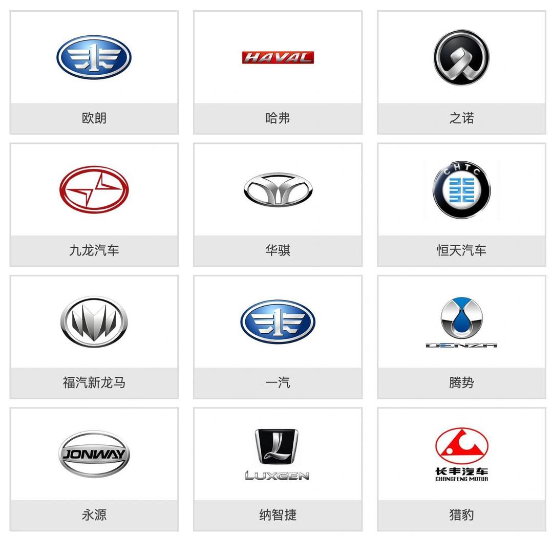 所有车的车标图片及名字(所有车标志图片名字大全 排名)
