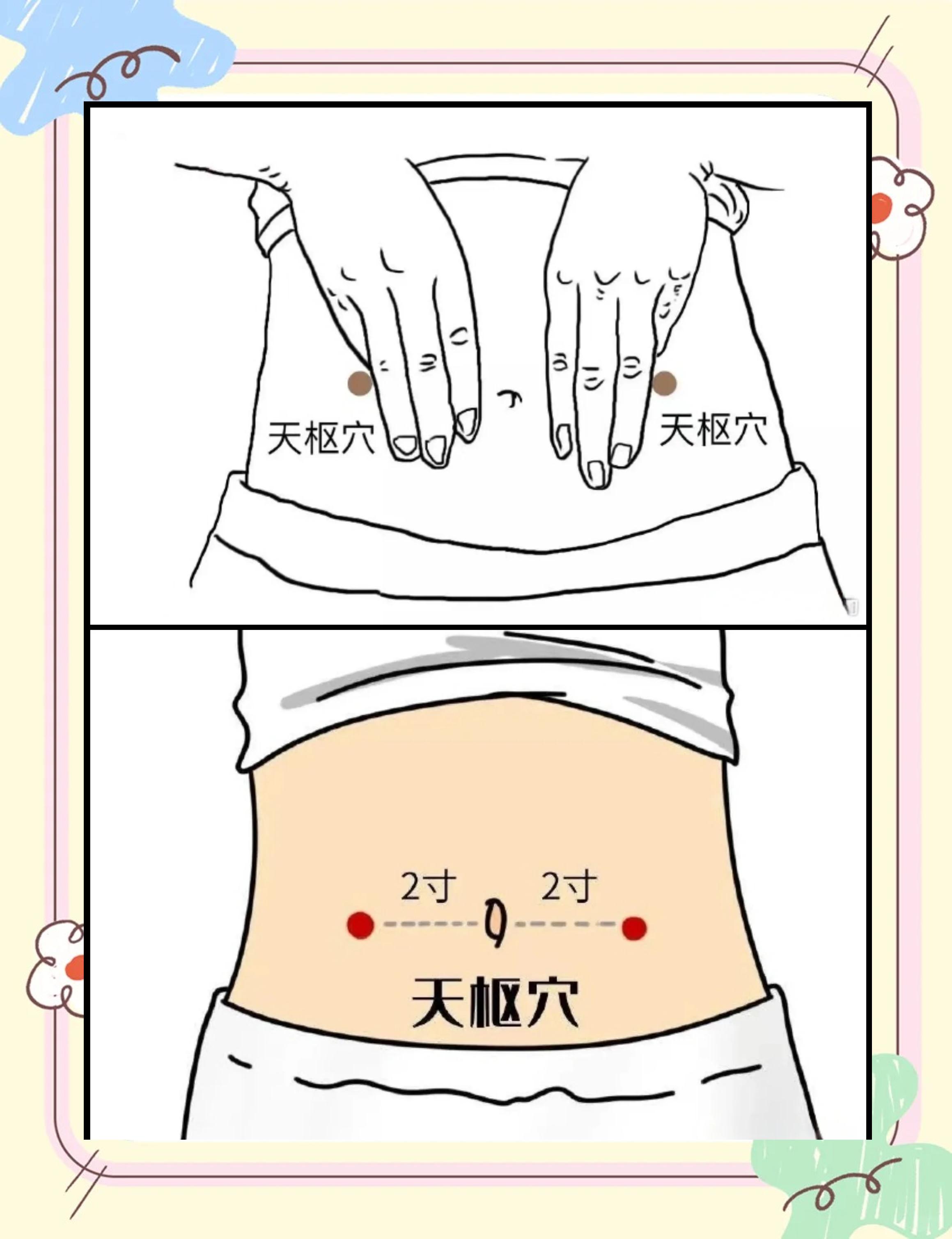 天府穴(天府穴的功效)