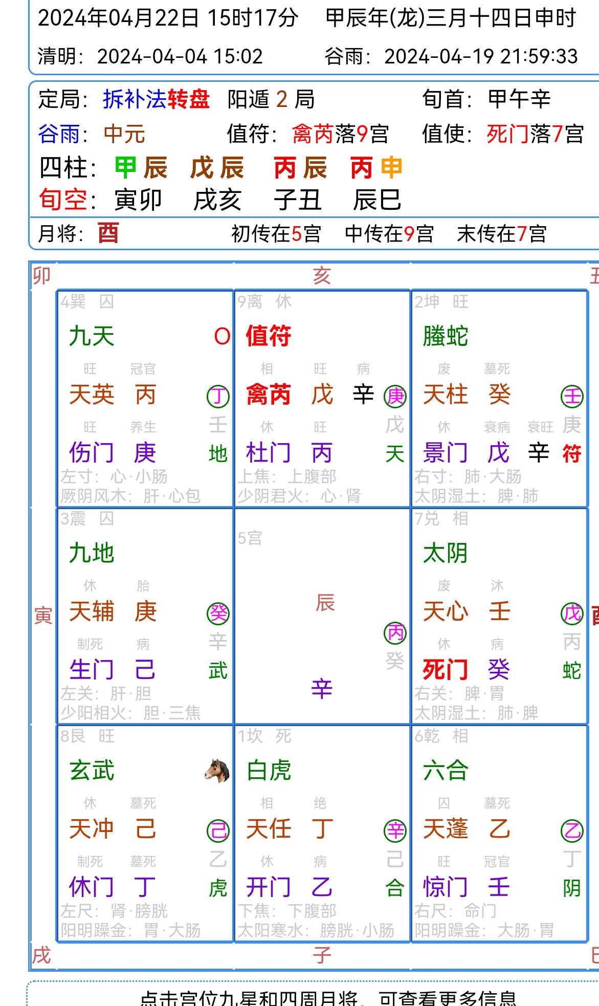 学奇门遁甲的可怕自述(学奇门遁甲有特别简单的方法吗?)