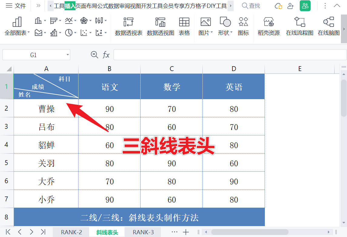 excel表头怎么固定不动(excel表头不动,滚动整个表格)