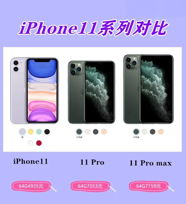 苹果13和11的区别(苹果13与苹果11区别)