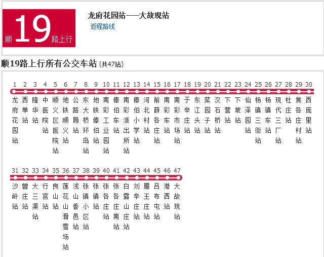 199公交车路线(199公交站终点站在哪里)