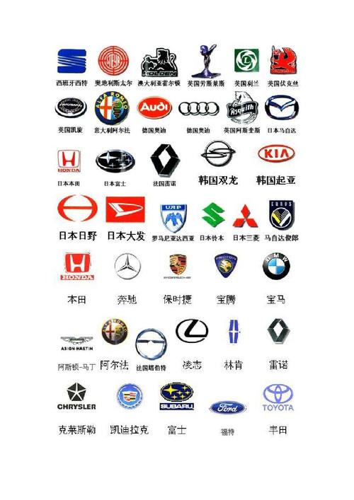 电动汽车车标大全图片(国产电动汽车车标大全图片)