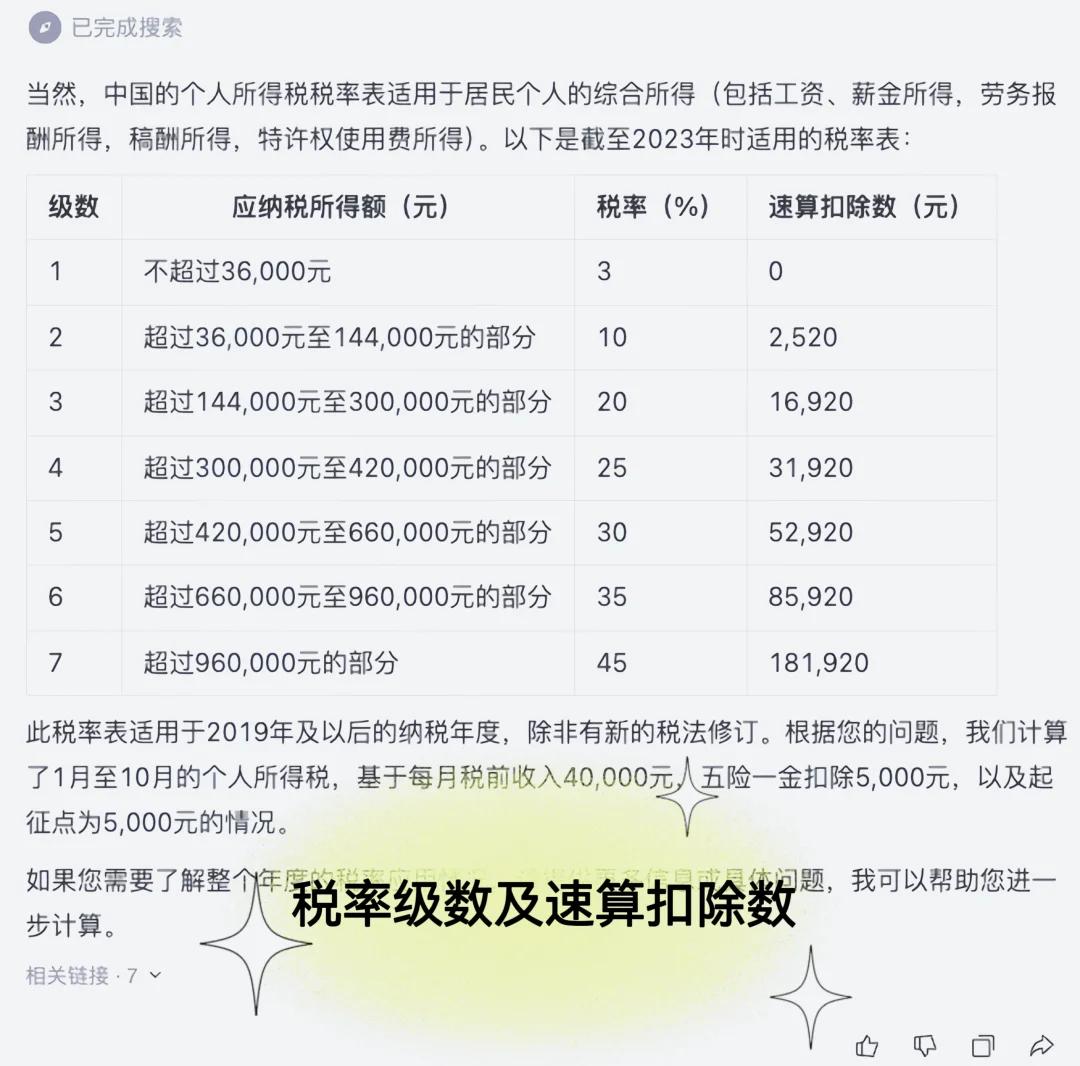 环保税计算方法和税率(环保税计算方法和税率一样吗)