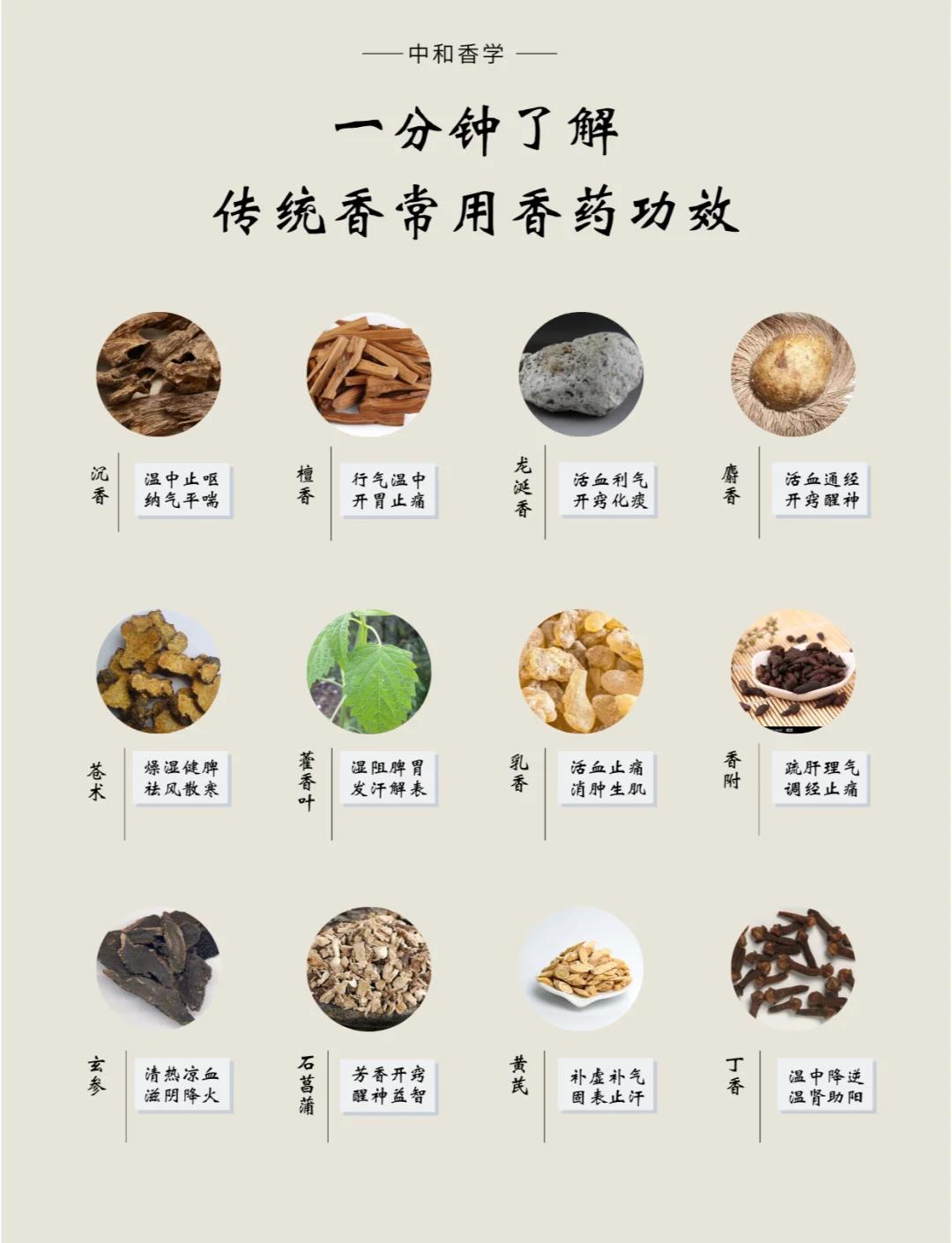 大料大全名称图片(大料大全名称图片公众号)