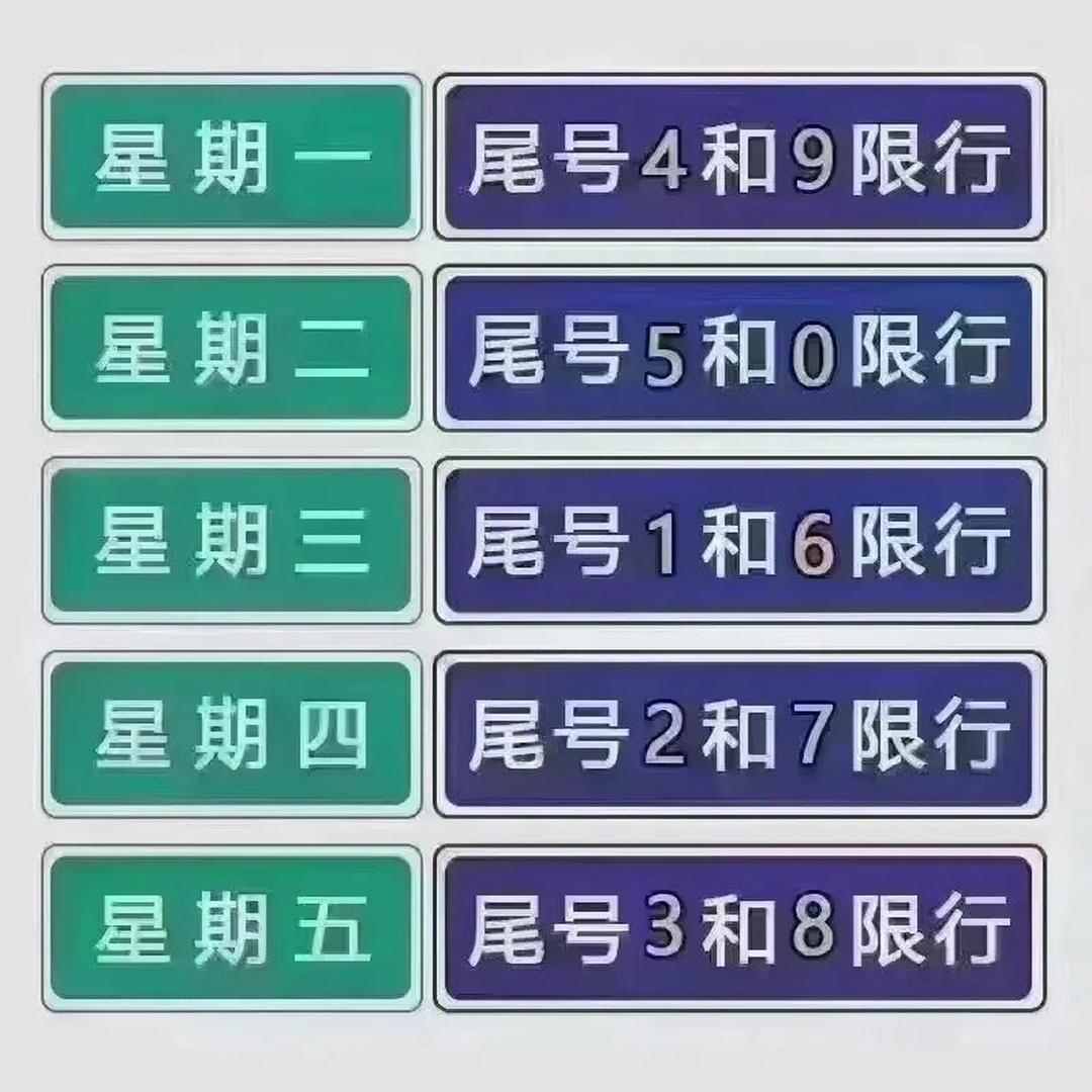 北京小汽车限行(北京小汽车限行时间)
