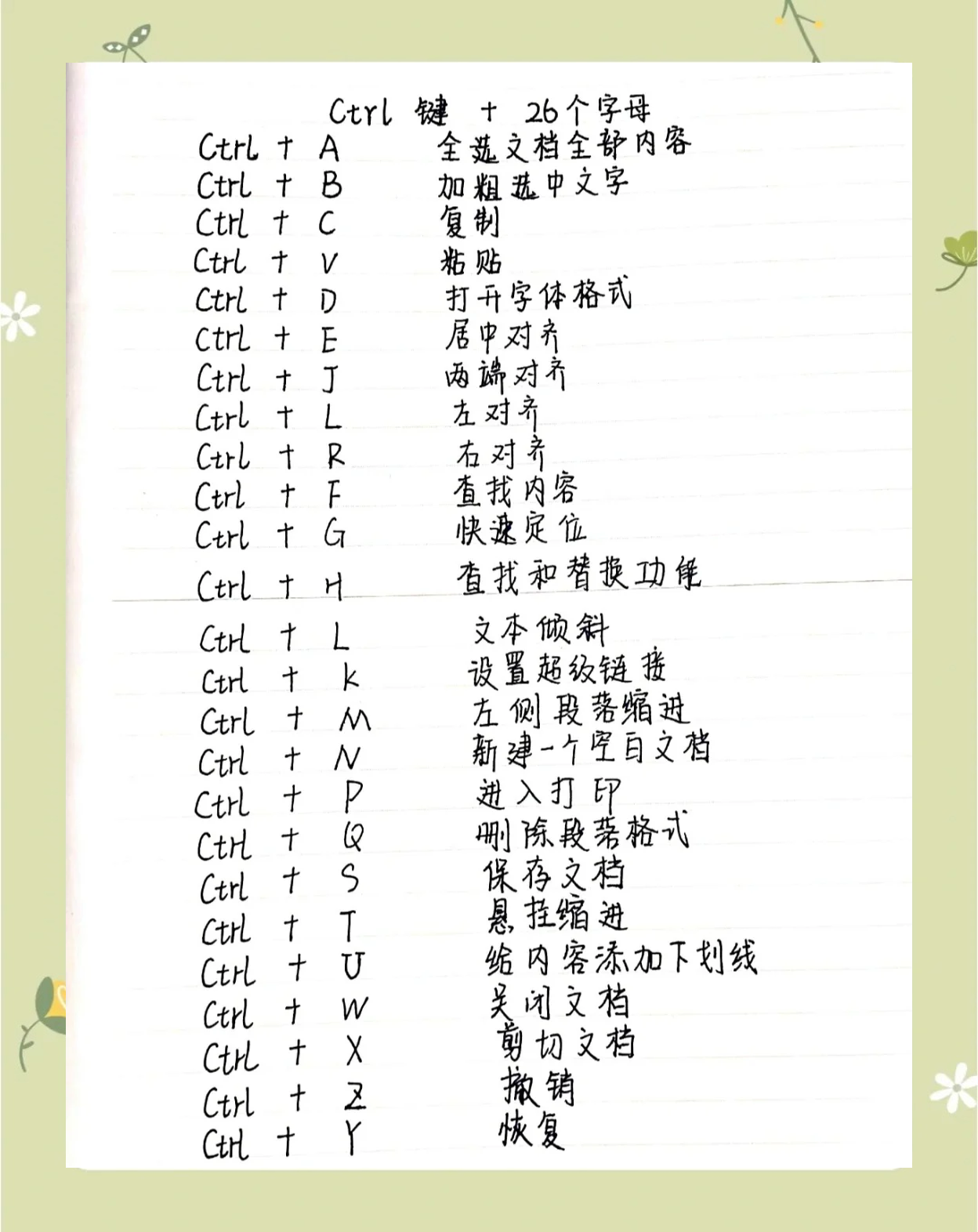 动画刷快捷键(动画刷的功能及用法)