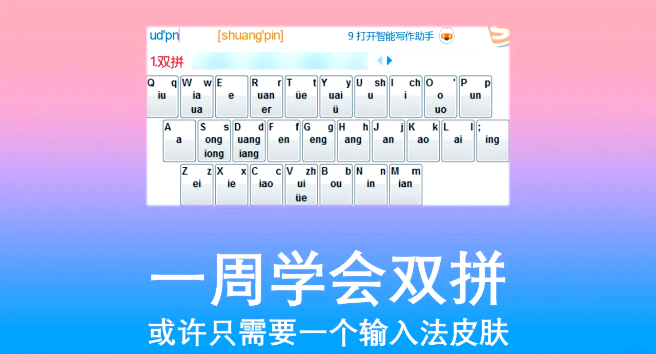 双括号在键盘上怎么打( 在电脑上怎么打出来)
