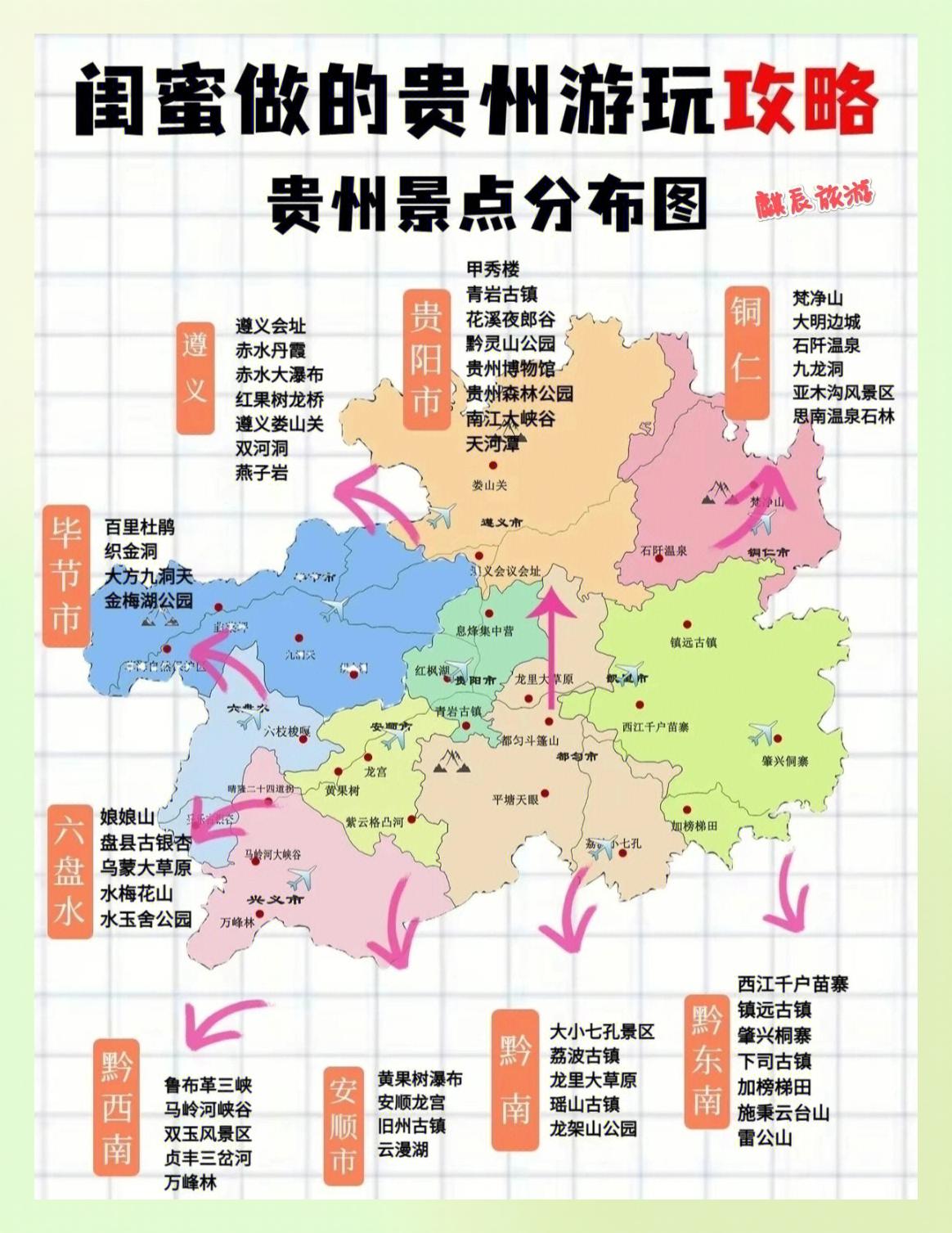 贵州省邮编(贵州省邮编,黔南州邮编区别)