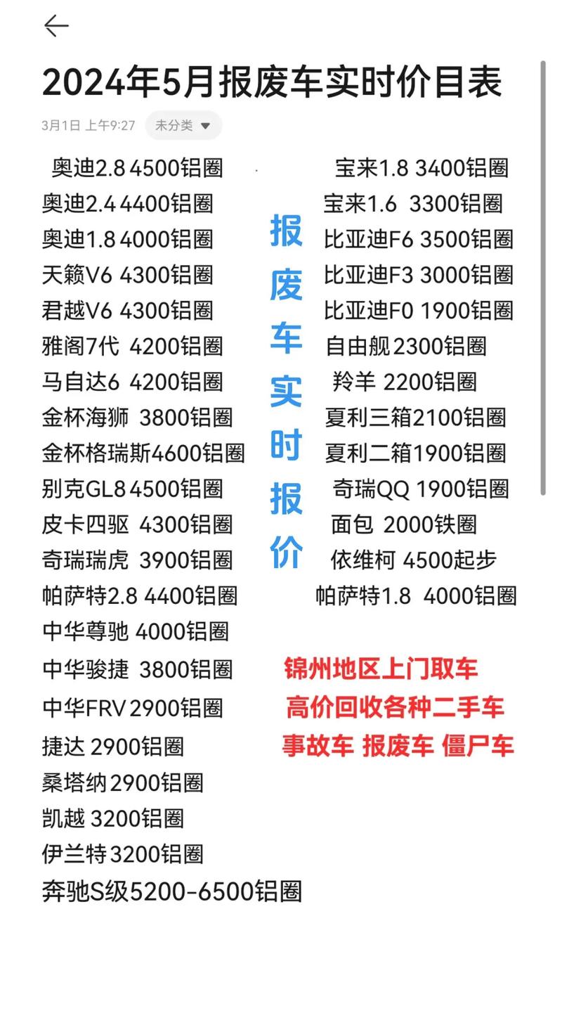 现在小车报废给多少钱啊(小车报废能拿到多少钱2020)