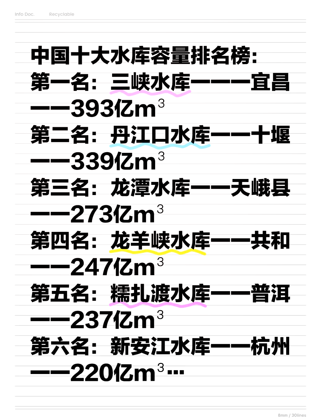 中国最大淡水湖十大排名(中国最大淡水湖十大排名图片)