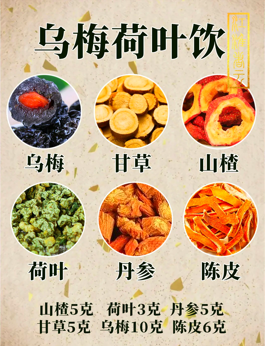 乌梅汤的组成配方与功效用法(乌梅汤的组成配方与功效用法是什么)