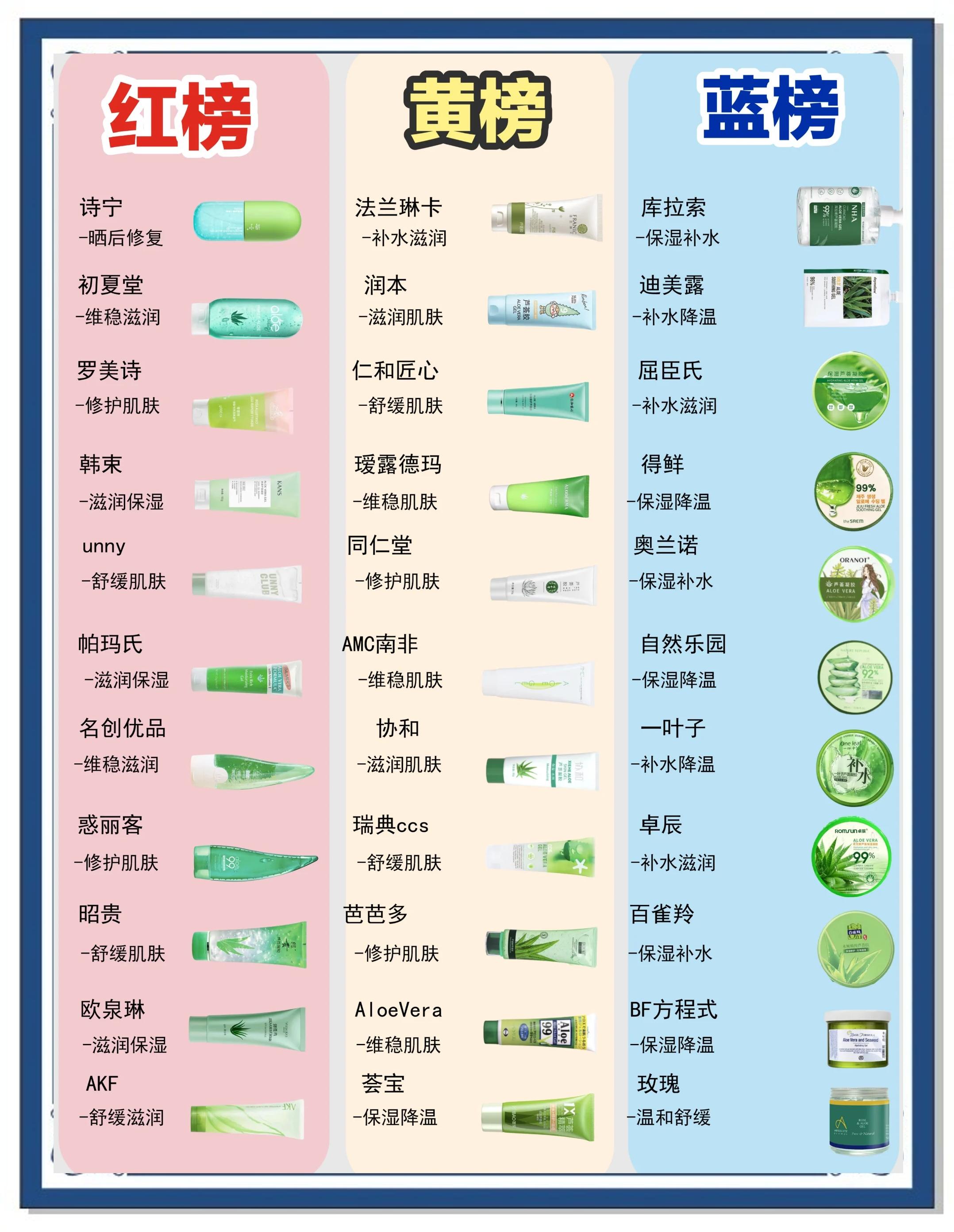 敷完面膜可以涂芦荟胶吗(敷完面膜可以涂芦荟胶在脸上吗)