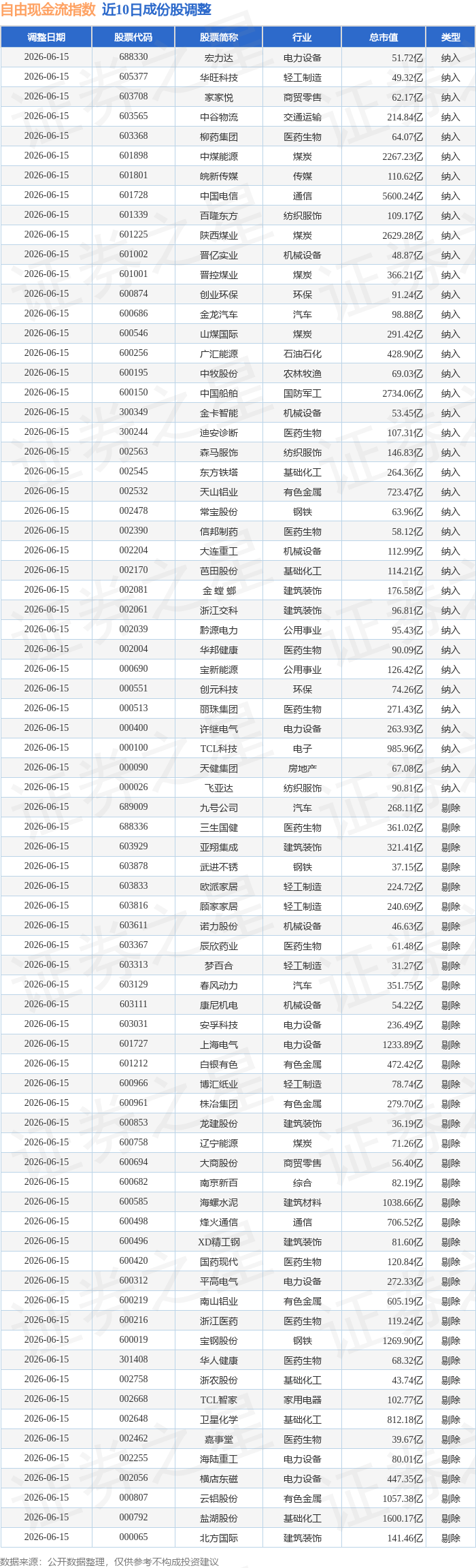 中煤能源股票股吧(中煤能源股票股吧,2026目标价是多少)