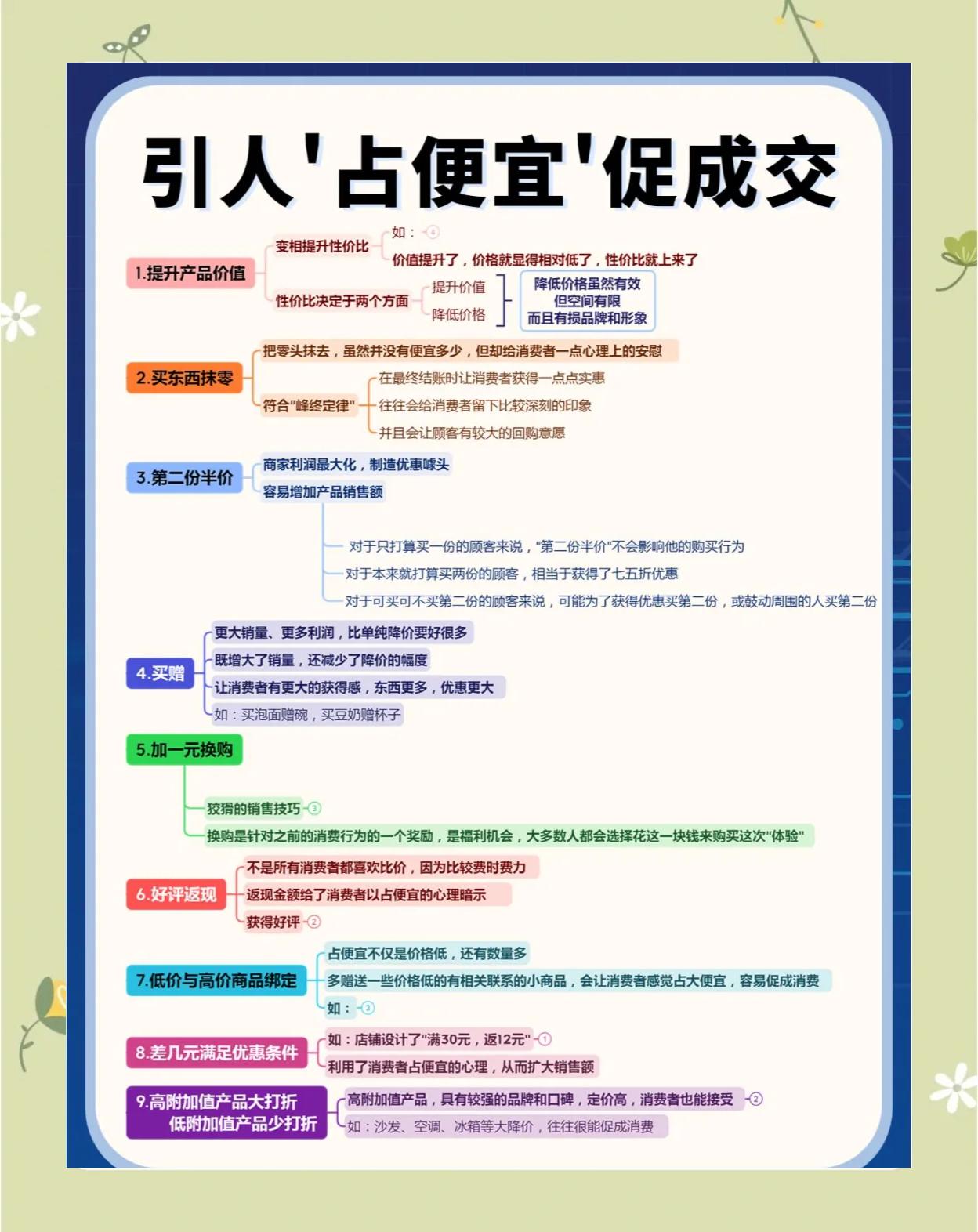 如何免费找精准客户(4种渠道帮你找到精准客户) 如何免费找精准客户(4种渠道帮你找到精准客户)