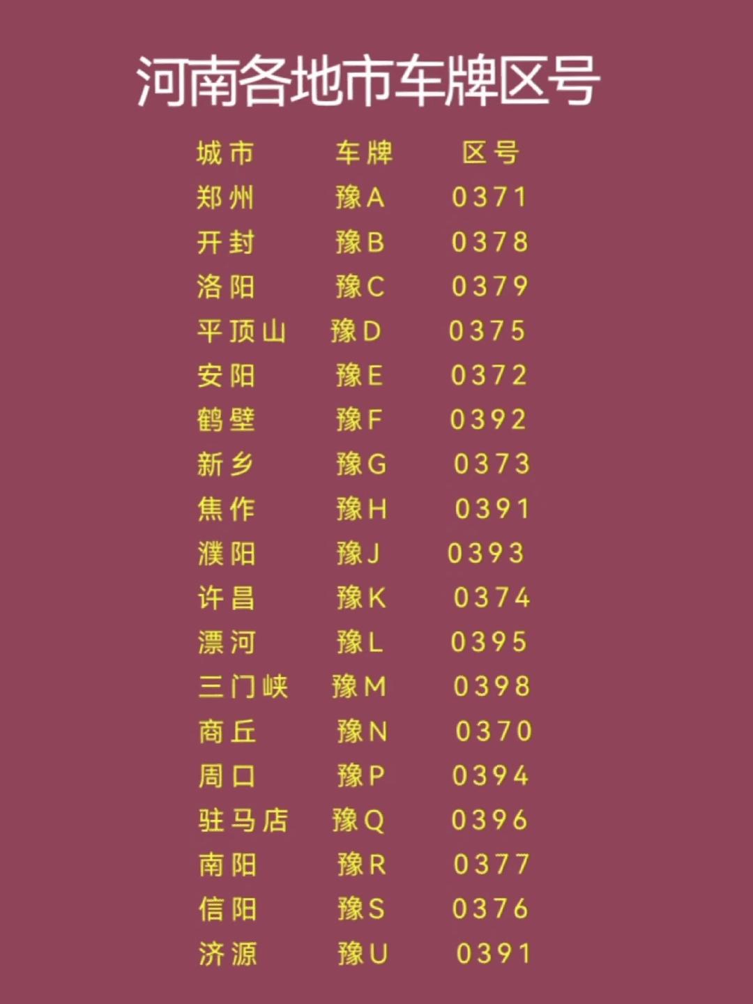 河南省邮政编码(河南省信阳市光山县邮政编码)