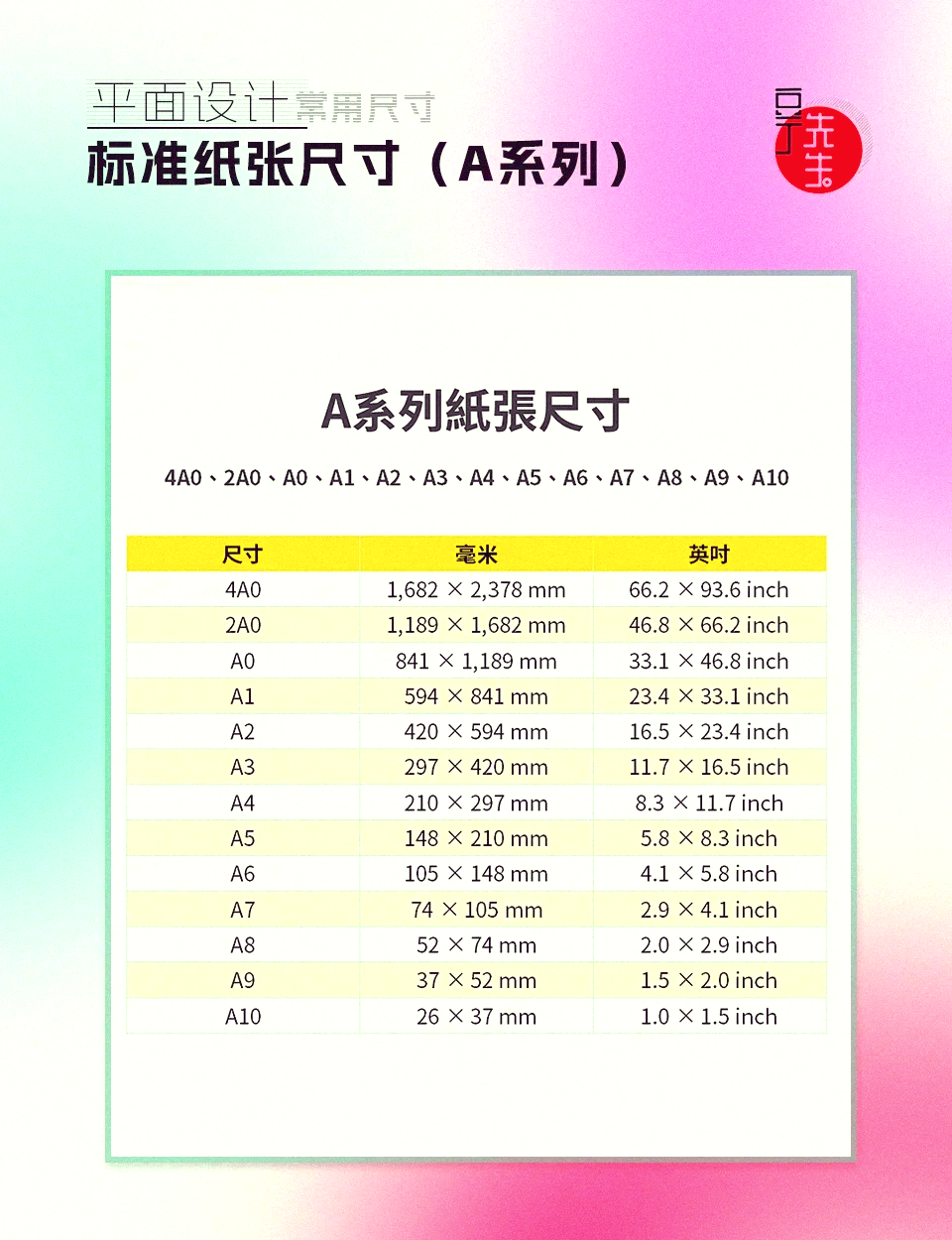 16开和a4图片对比(16开和a4对比的图片)