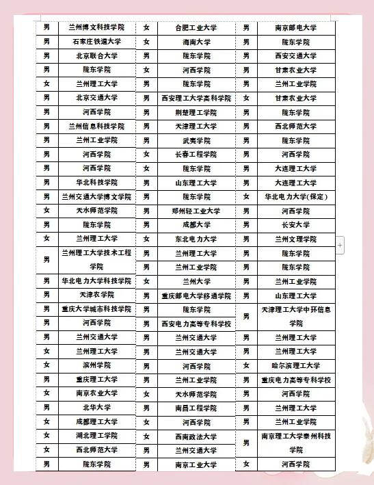 国网2022年第二批招聘(国网2022年第二批招聘公告)
