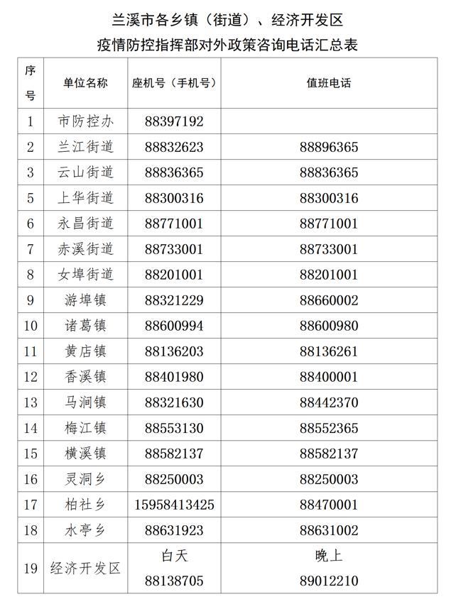 浙江省邮编(浙江省邮编绍兴)