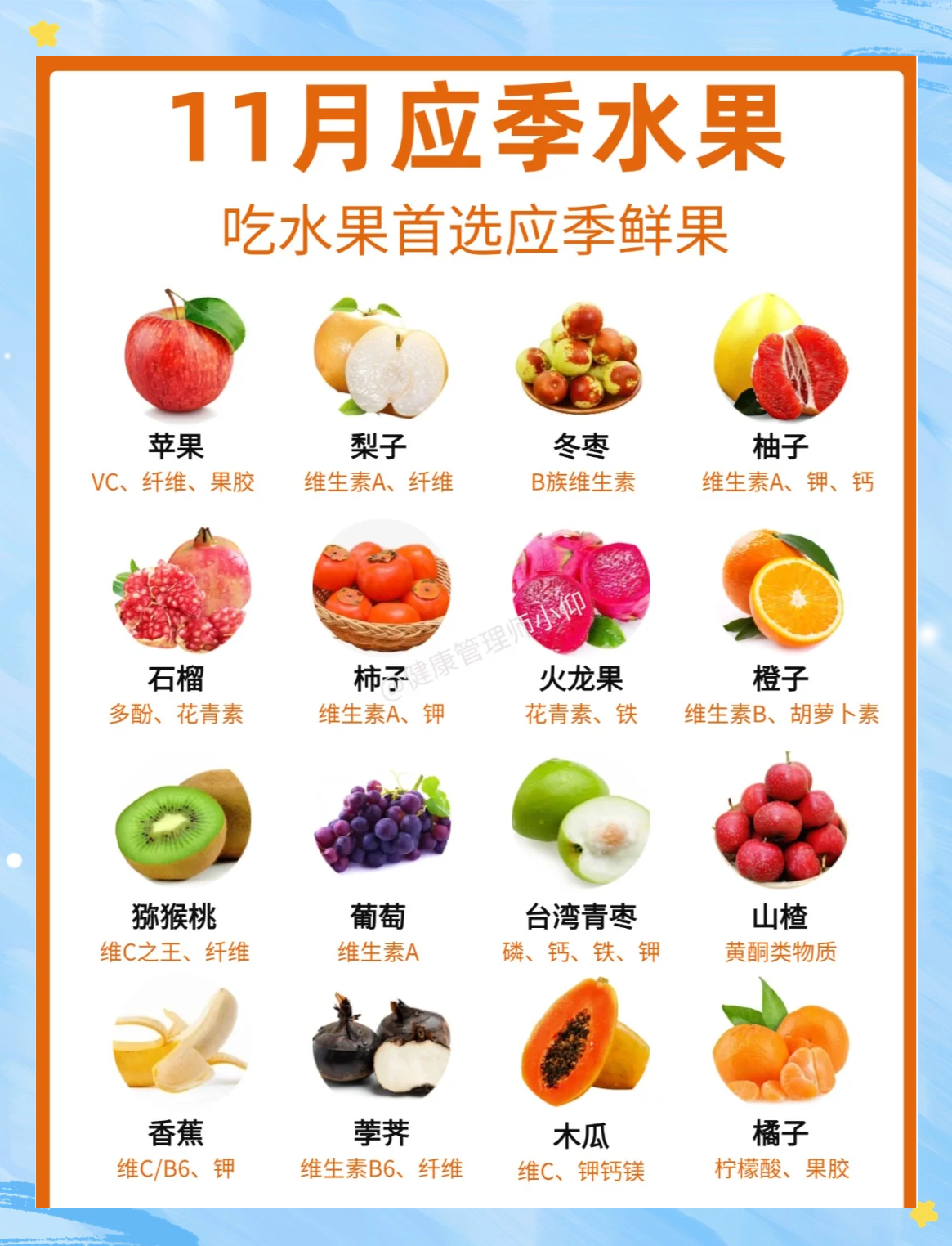应季水果月份对应表(常见应季水果时间一览表)