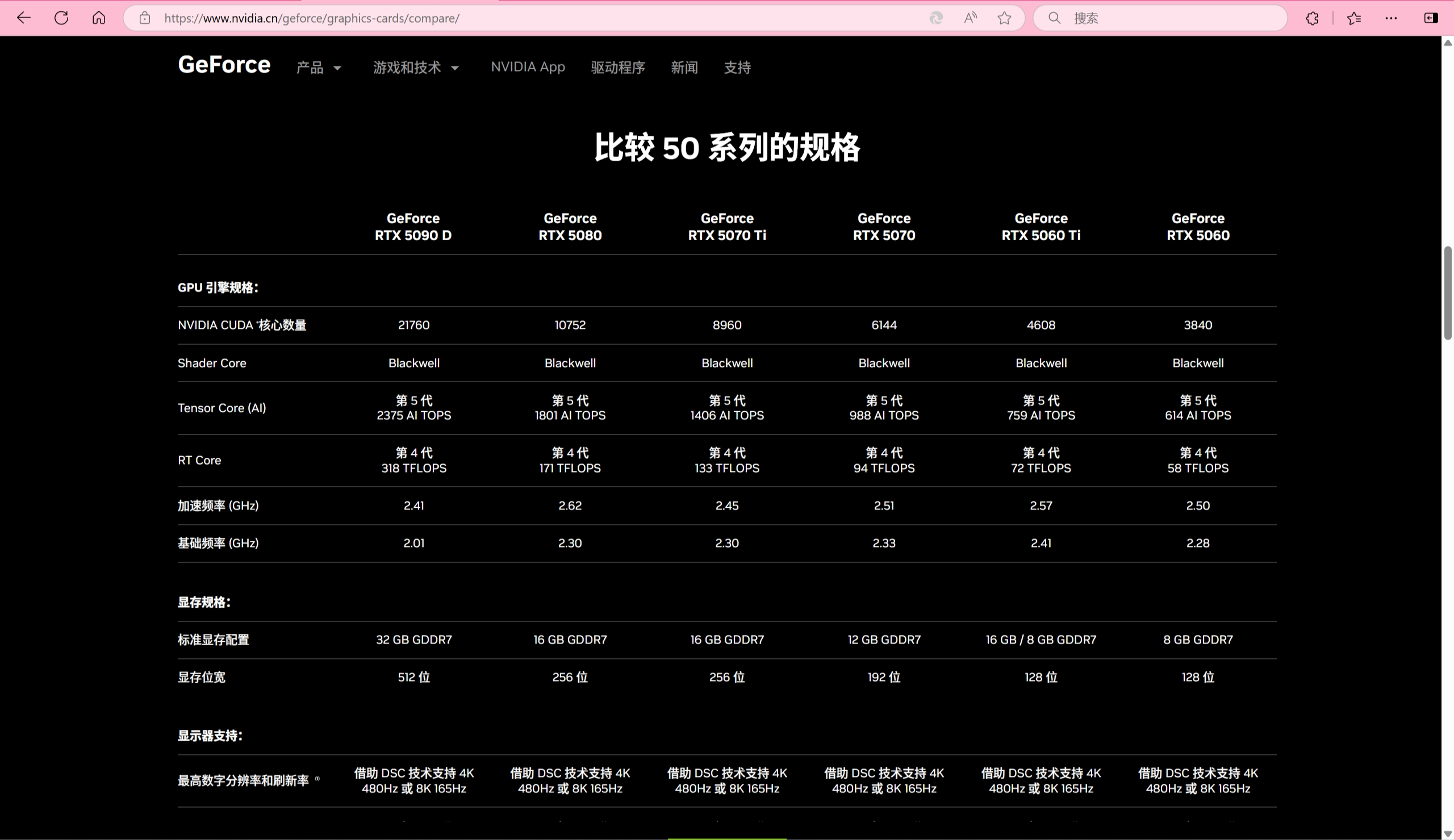 1650和3050显卡哪个好(3050显卡和1650显卡哪个好)
