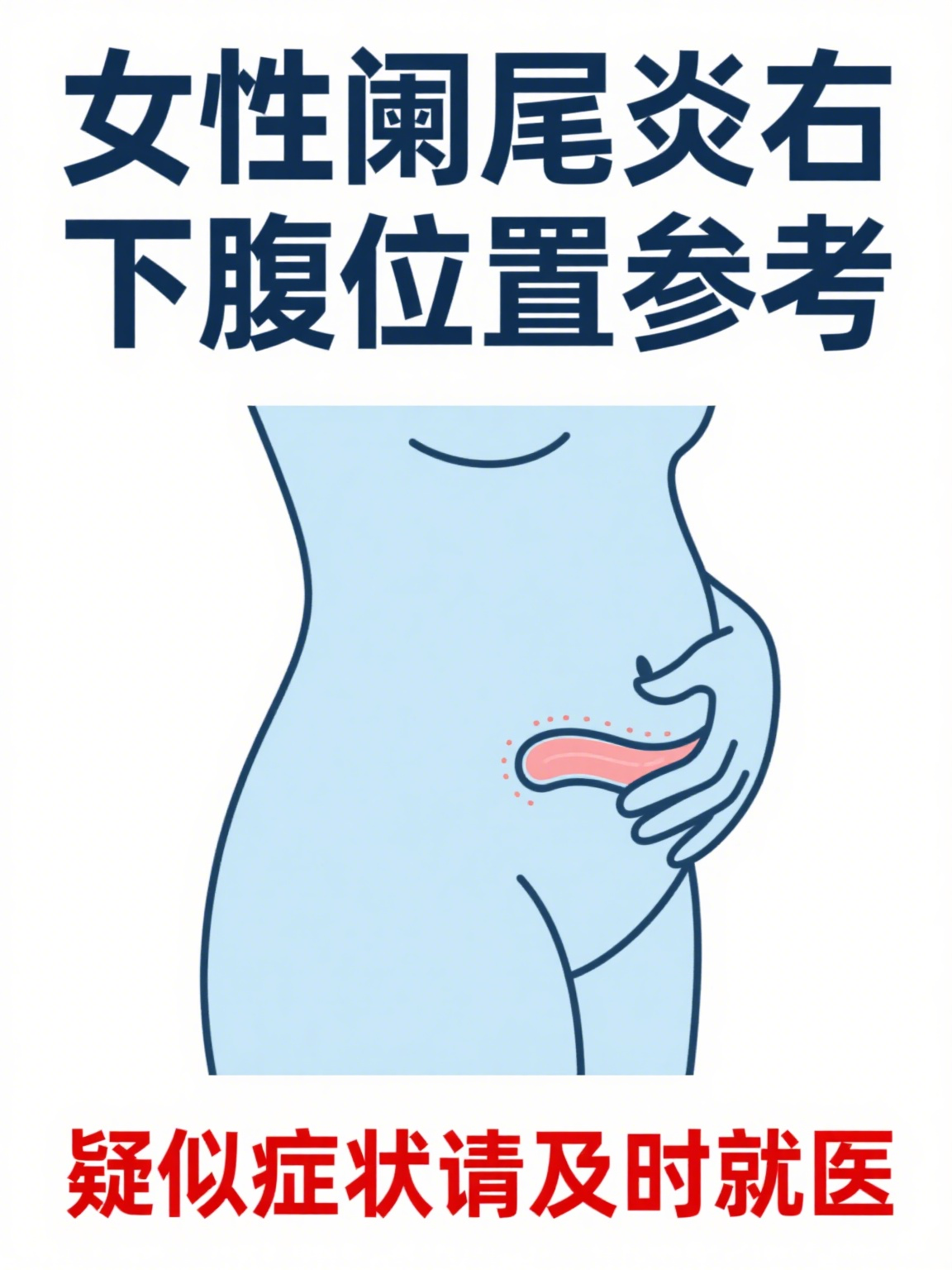 小腹在哪个位置(小腹在哪个位置图片 小肚子)