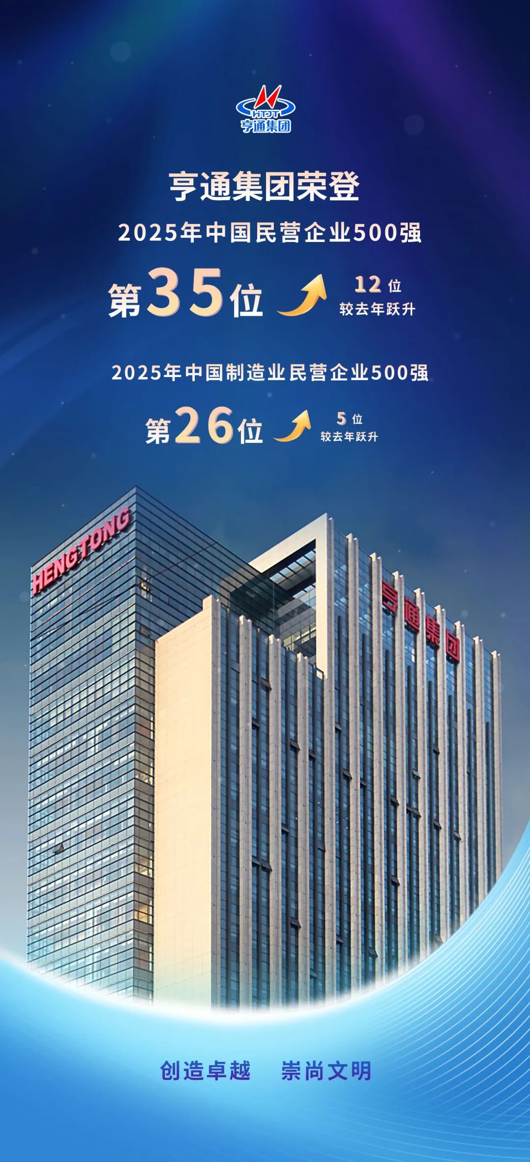 会斯通集团(会通股份简介)
