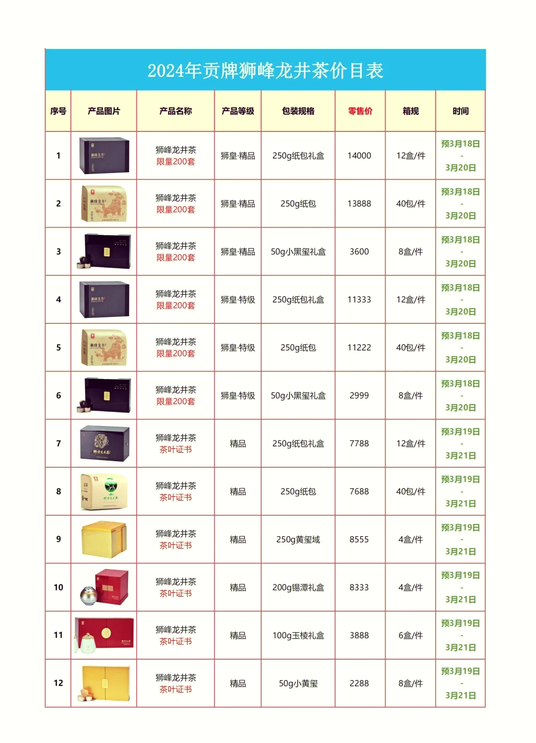 送茶叶一般送几盒(送茶叶一般送几盒合适?送长辈和送客户数量有区别吗?)