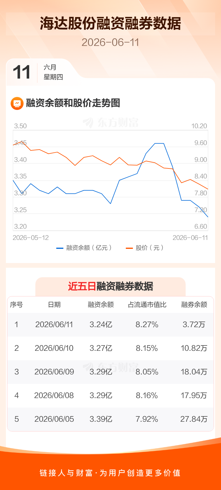 300320海达股份股吧(300320海达股份股吧300016)