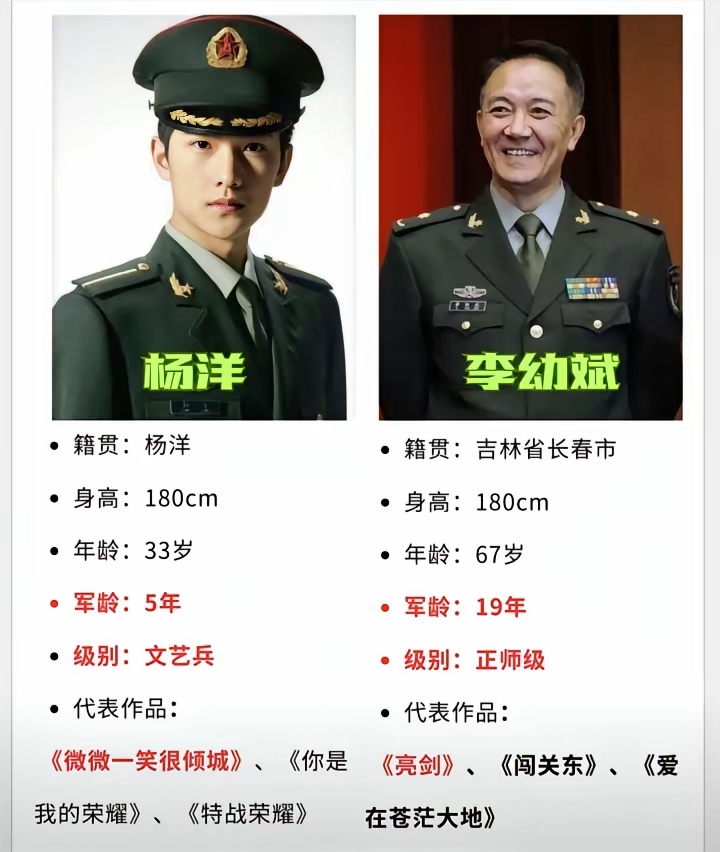 李幼斌真实身高(演员李幼斌身高是多少)